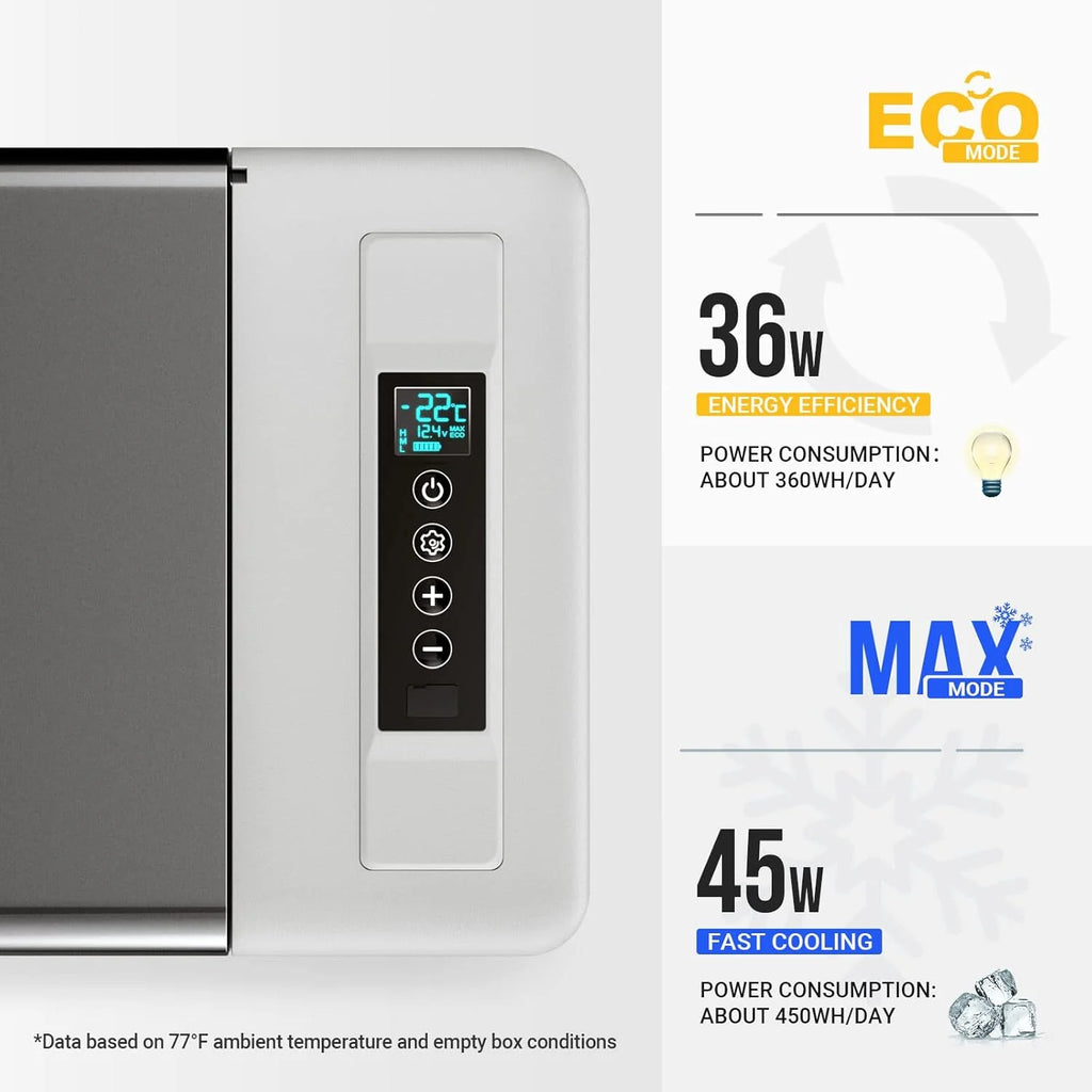 12 Volt Refrigerator 12V Car Fridge 23 Quart Portable Freezer Compressor Cooler 12/24V DC 110~240 Volt AC for Truck Van RV Camper SUV Travel Camping Road Trips Tailgating -7��~50��
