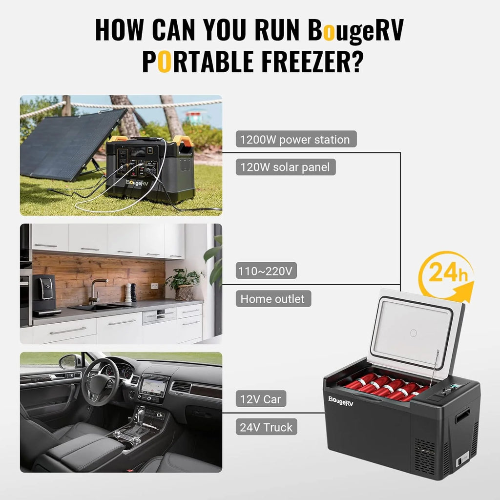 12 Volt Refrigerator 12V Car Fridge 23 Quart Portable Freezer Compressor Cooler 12/24V DC 110~240 Volt AC for Truck Van RV Camper SUV Travel Camping Road Trips Tailgating -7��~50��