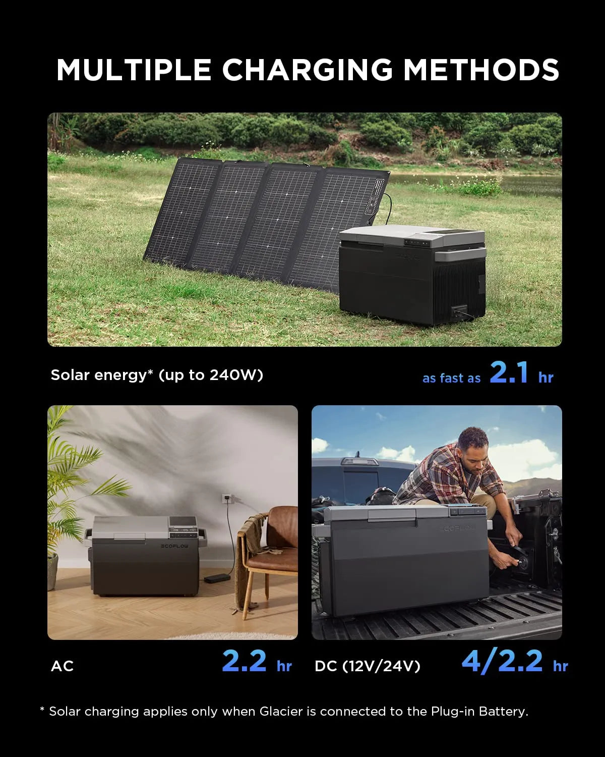 Car Refrigerator, 40 Qt(38L) Portable Refrigerator, Electric Cooler with Ice Maker, Dual Zone WIFI APP Control(-13��~50��), 12/24V DC/AC For Camping, Travel, Fishing, Outdoor, Truck