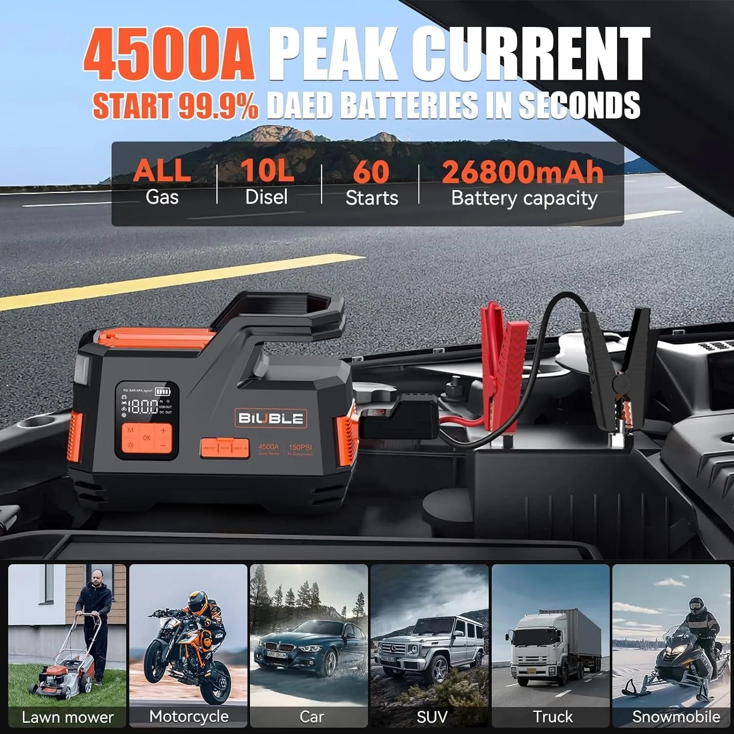 Car Jump Starter with Air Compressor, 4500A Peak 26800mAh 12V Auto with 150PSI Tire Inflator锛�up to All Gas or 10.0L Diesel Engine锛�