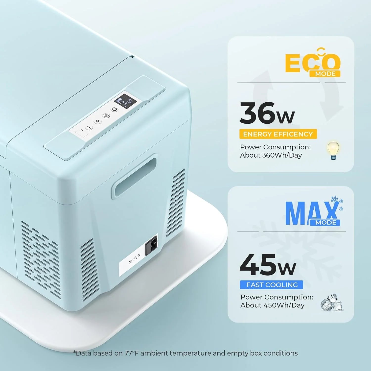 12 Volt Refrigerator 12V Car Fridge 23 Quart Portable Freezer Compressor Cooler 12/24V DC 110~240 Volt AC for Truck Van RV Camper SUV Travel Camping Road Trips Tailgating -7��~50��