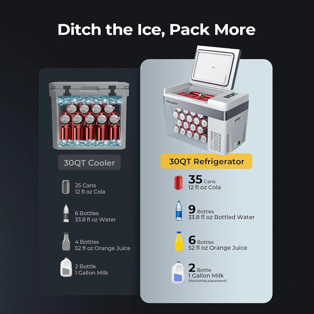 12 Volt Refrigerator 12V Car Fridge 23 Quart Portable Freezer Compressor Cooler 12/24V DC 110~240 Volt AC for Truck Van RV Camper SUV Travel Camping Road Trips Tailgating -7��~50��