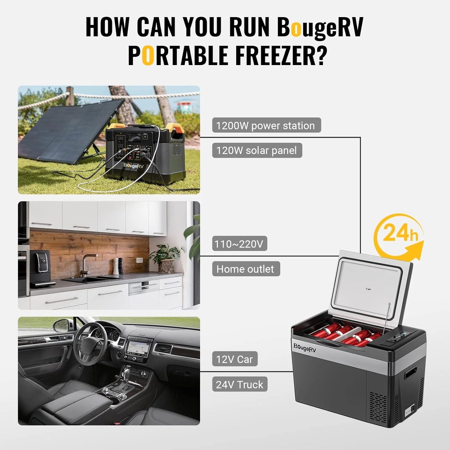 12 Volt Refrigerator 12V Car Fridge 23 Quart Portable Freezer Compressor Cooler 12/24V DC 110~240 Volt AC for Truck Van RV Camper SUV Travel Camping Road Trips Tailgating -7��~50��
