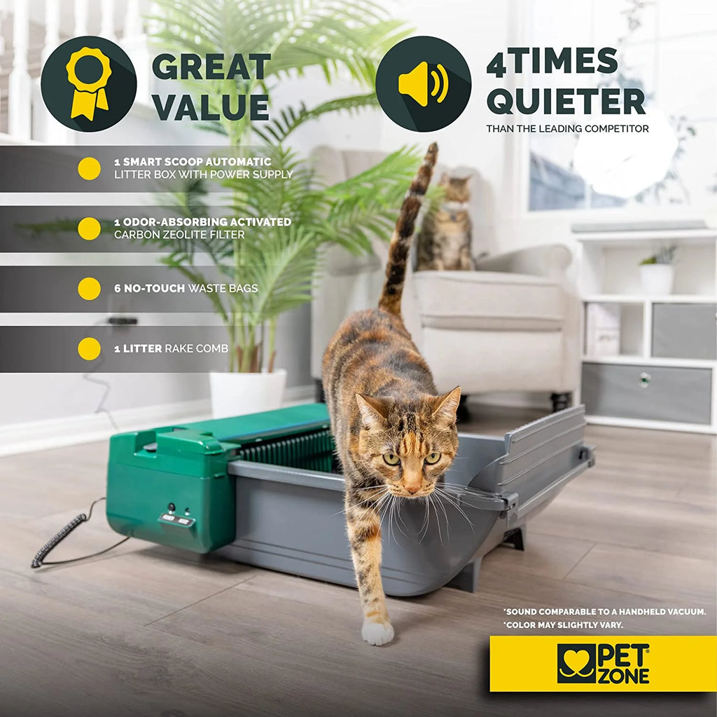 Automatic Litter Box (Self Cleaning Litter Box, Cat Litter Box with No Expensive Refills)