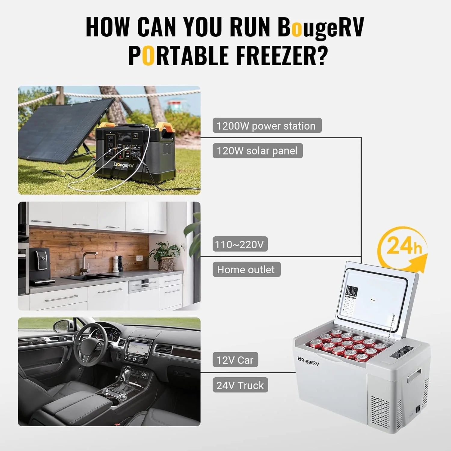 12 Volt Refrigerator 12V Car Fridge 23 Quart Portable Freezer Compressor Cooler 12/24V DC 110~240 Volt AC for Truck Van RV Camper SUV Travel Camping Road Trips Tailgating -7��~50��